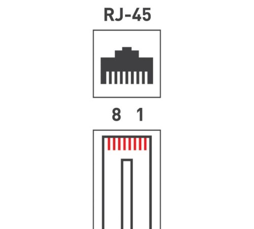 Джек компьютерный RJ45 (8P8C) кат.5E (уп.100шт) Rexant 05-1021 Джек компьютерный RJ45 (8P8C) кат.5E (уп.100шт) Rexant 05-1021